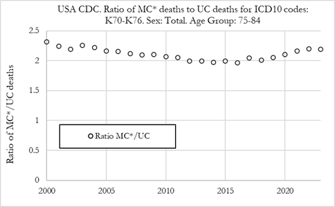 plot_Liver7584-Fig1_2